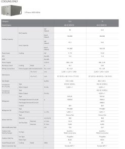ال جي باكج 12.5 طن بارد فقط انفرتر كهرباء 380