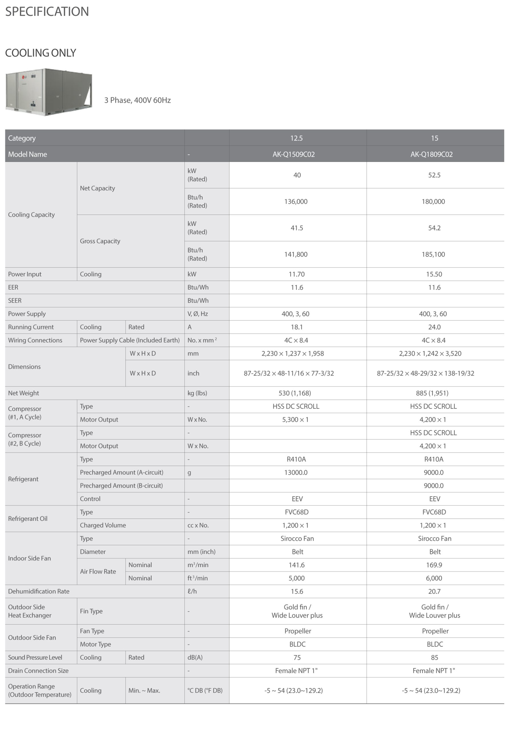 ال جي باكج 12.5 طن بارد فقط انفرتر كهرباء 380