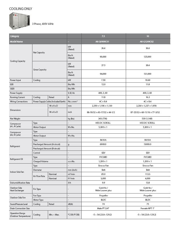 ال جي باكج 7.5 طن بارد فقط انفرتر كهرباء 380