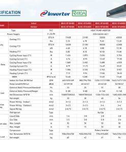 مكيف بيسك كونسيلد 5 طن انفرتر حار / بارد - كهرباء 220